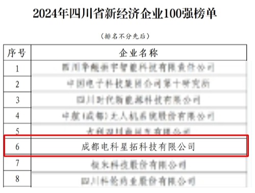 1737552749380909.jpg 电科金年汇荣膺“2024年四川省新经济企业”100强榜单.jpg